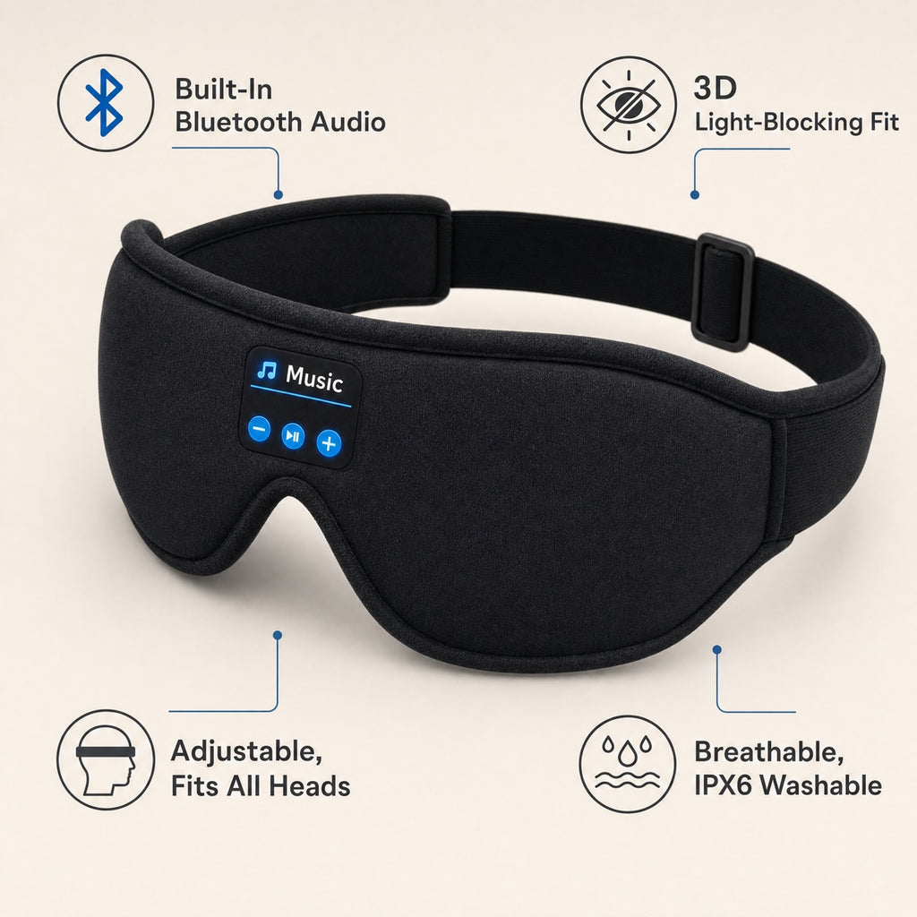 Masque de sommeil 3D Bluetooth 5.0, musique stéréo illimitée