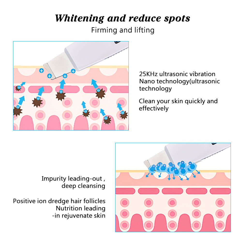 Nettoyant facial à ultrasons avec dispositif d'aspiration des pores
